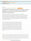 Research paper thumbnail of Integrated multilaboratory systems biology reveals differences in protein metabolism between two reference yeast strains