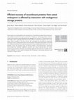 Research paper thumbnail of Efficient recovery of recombinant proteins from cereal endosperm is affected by interaction with endogenous storage proteins