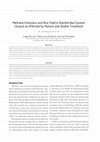 Research paper thumbnail of Methane Emissions and Rice Yield in Rainfed Bed System (Surjan) as Affected by Manure and Zeolite Treatment