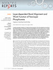 Research paper thumbnail of Layer-dependent band alignment and work function of few-layer phosphorene