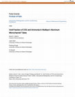 Research paper thumbnail of Void Fraction of CO2 and Ammonia in Multiport Aluminum Microchannel Tubes