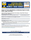 Research paper thumbnail of Impact of Trade Liberalization on Indonesian Export to South Korea, Japan, and China