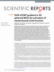 Research paper thumbnail of Shift of EMT gradient in 3D spheroid MSCs for activation of mesenchymal niche function