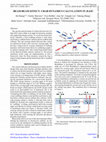 Research paper thumbnail of Beam-Beam Effect: Crab Dynamics Calculation in JLEIC