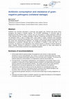 Research paper thumbnail of Antibiotic consumption and resistance of gram-negative pathogens (collateral damage)