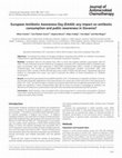 Research paper thumbnail of European Antibiotic Awareness Day (EAAD): any impact on antibiotic consumption and public awareness in Slovenia?