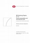 Research paper thumbnail of Fiscal Sustainability and the Financial Cycle