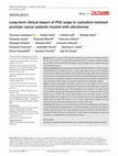 Research paper thumbnail of Long-term clinical impact of PSA surge in castration-resistant prostate cancer patients treated with abiraterone