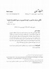 Research paper thumbnail of Michael Lecker, "Notes about Censorship and Self-Censorship in the Biography of the Prophet Muhammad”   
 نکاتی درباره سانسور و خودسانسوری در سیره پیامبراسلام