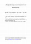 Research paper thumbnail of Right fronto-temporal activation differs between Chinese first-episode and recurrent Major Depression Disorders during a verbal fluency task: A near-infrared spectroscopy study