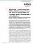 Research paper thumbnail of Glutathione S-transferasesP1 AA (105Ile) allele increases oral cancer risk, interacts strongly with c-Jun Kinase and weakly detoxifies areca-nut metabolites