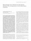 Research paper thumbnail of Macrophages from Inflamed but Not Normal Glomeruli Are Unresponsive to Anti-Inflammatory Cytokines