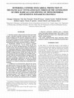 Research paper thumbnail of Hyperoxia Confers Myocardial Protection in Mechanically Ventilated Rats Through the Generation of Free Radicals and Opening of Mitochondrial Atp-Sensitive Potassium Channels