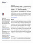 Research paper thumbnail of Unexpectedly High Levels of Cryptic Diversity Uncovered by a Complete DNA Barcoding of Reptiles of the Socotra Archipelago