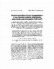 Research paper thumbnail of Biochemical effect of liver transplantation in two Swedish patients with familial amyloidotic polyneuropathy (FAP-met30)