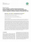 Research paper thumbnail of Surface Roughness and Electrochemical Performance Properties of Biosynthesized α-MnO 2 /NiO-Based Polyaniline Ternary Composites as Efficient Catalysts in Microbial Fuel Cells