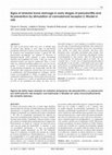 Research paper thumbnail of Signs of alveolar bone damage in early stages of periodontitis and its prevention by stimulation of cannabinoid receptor 2. Model in rats