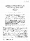 Research paper thumbnail of Results of transurethral resection and intravesical doxorubicin prophylaxis in patients with T1 G3 bladder cancer