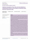 Research paper thumbnail of Habitual consumption of fruit, folic acid and cobalamin as risk/protection factors for the incidence of dementia: Data from the "InveCe.Ab" study