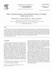 Research paper thumbnail of Effect of thermal aging on the interfacial structure of SnAgCu solder joints on Cu