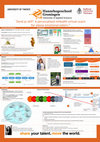 Research paper thumbnail of Denk je zèlf! : developing a personalised mHealth virtual coach for obese emotional eaters