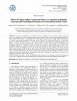 Research paper thumbnail of Effects of Copper (Sulfate, Acetate and Nano) in ovo injection on Hatching Traits and some Physiological Parameters of Newly-hatched Broiler Chicks