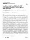 Research paper thumbnail of Surface deformations of 24 January 2020 Sivrice (Elazığ)–Doğanyol (Malatya) earthquake (Mw = 6.8) along the Pütürge segment of the East Anatolian Fault Zone and its comparison with Turkey’s 100-year-surface ruptures