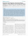 Research paper thumbnail of Preparative Scale Production of Functional Mouse Aquaporin 4 Using Different Cell-Free Expression Modes