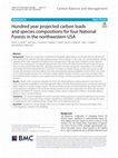 Research paper thumbnail of Hundred year projected carbon loads and species compositions for four National Forests in the northwestern USA