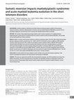 Research paper thumbnail of Somatic reversion impacts myelodysplastic syndromes and acute myeloid leukemia evolution in the short telomere disorders