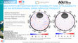 Research paper thumbnail of Multipath Mitigation Maps feasibility and applicability as an International GNSS Service products