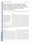 Research paper thumbnail of Fibroblast Growth Factor 23, Hepatocyte Growth Factor, Interleukin-6, High-Sensitivity C-Reactive Protein and Soluble Urokinase Plasminogen Activator Receptor. Inflammation Markers in Chronic Haemodialysis Patients?