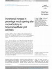 Research paper thumbnail of Incremental increase in percentage mouth opening after coronoidectomy in temporomandibular joint ankylosis