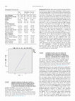 Research paper thumbnail of Aerobic exercise increases cortical white matter volume in older adults with vascular cognitive impairment: A 6-month randomized controlled trial