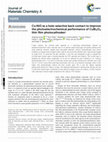 Research paper thumbnail of Cu:NiO as a hole-selective back contact to improve the photoelectrochemical performance of CuBi2O4 thin film photocathodes