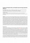 Research paper thumbnail of Gradient self-doped CuBi2O4 with highly improved charge separation efficiency