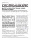 Research paper thumbnail of Site-specific replacement of the thymine methyl group by fluorine in thrombin binding aptamer significantly improves structural stability and anticoagulant activity