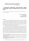 Research paper thumbnail of A Interação Estratégica China-Estados Unidos Envolvendo Taiwan: Elementos Para Uma Análise Atual