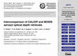 Research paper thumbnail of Intercomparison of CALIOP and MODIS aerosol optical depth retrievals