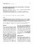 Research paper thumbnail of Extracellular insulin degrading activity creates instability in a CHO-based batch-refeed continuous process