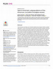 Research paper thumbnail of Sperm kinematic subpopulations of the American crocodile (Crocodylus acutus)