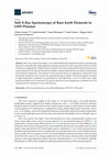 Research paper thumbnail of Soft X-Ray Spectroscopy of Rare-Earth Elements in LHD Plasmas