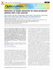 Research paper thumbnail of Selection of target elements for laser-produced plasma soft x-ray sources