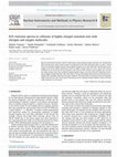 Research paper thumbnail of EUV emission spectra in collisions of highly charged tantalum ions with nitrogen and oxygen molecules