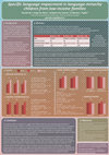 Research paper thumbnail of Specific language impairment in language‐minority children from low‐income families