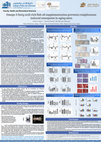 Research paper thumbnail of Omega-3 fatty acid-rich fish oil supplementation prevents rosiglitazone-induced osteopenia in aging mice