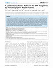 Research paper thumbnail of A Combinatorial Amino Acid Code for RNA Recognition by Pentatricopeptide Repeat Proteins