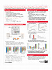 Research paper thumbnail of On the duality of data-intensive file system design