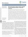 Research paper thumbnail of Mass spectrometric analysis of lipid A obtained from the lipopolysaccharide ofPasteurella multocida