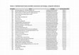 Research paper thumbnail of ECB Significant - Bank Risk Profile and COVID-19 Crisis Containment: What Approach in the Transitioning Phase?